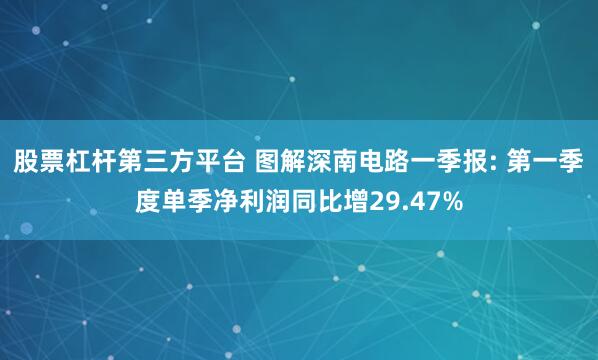 股票杠杆第三方平台 图解深南电路一季报: 第一季度单季净利润同比增29.47%